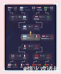 2026美加墨世界杯精彩瞬间全面揭秘